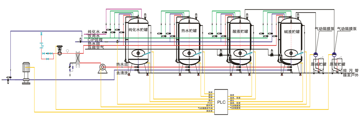 ng电子游戏·(中国区)官方网站